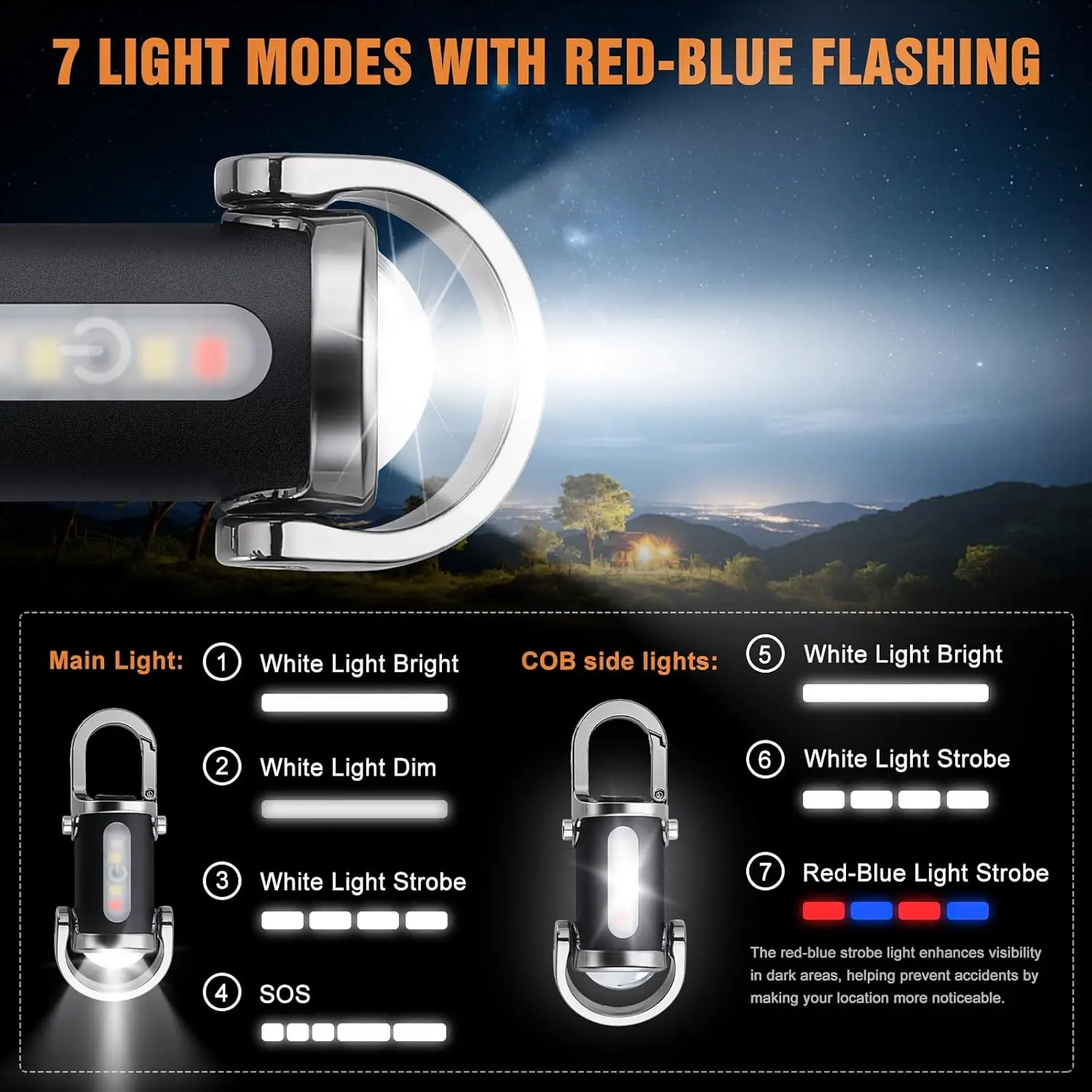 Mini Keychain Flashlight Recha - огляд і ціна Keychain Flashlight